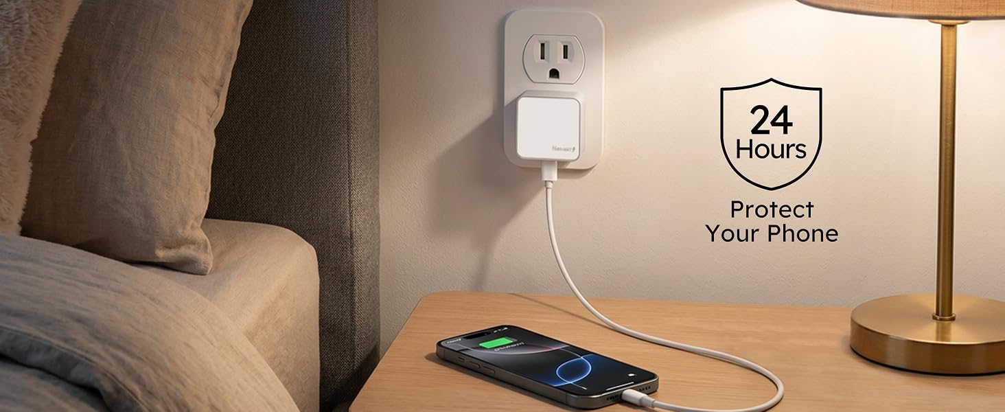 50W Dual USB C Wall Charger Block