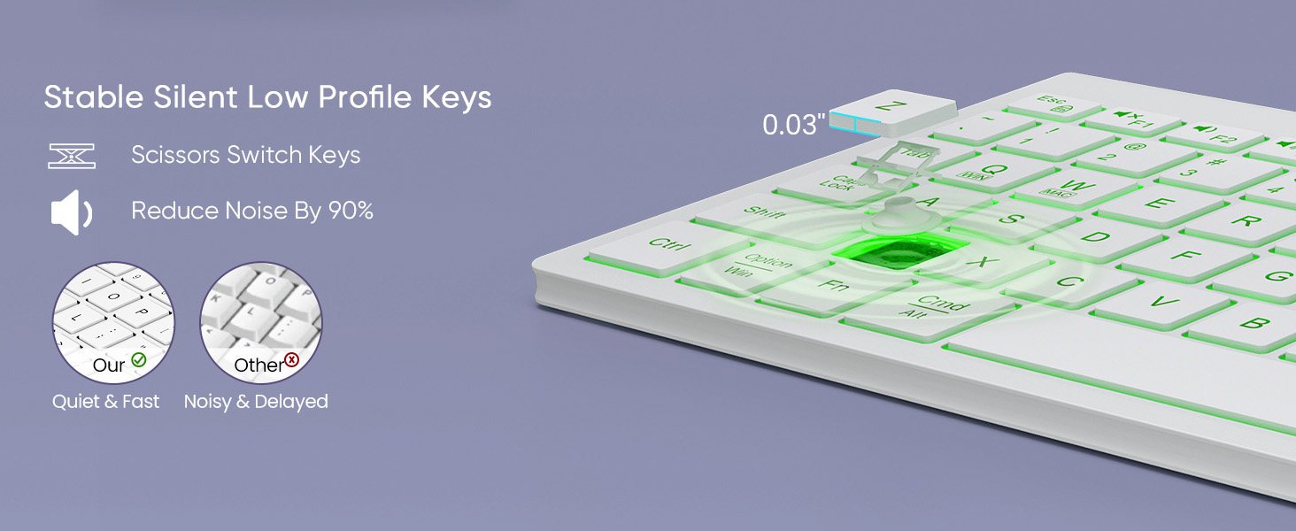 silent stable low profile quiet silent