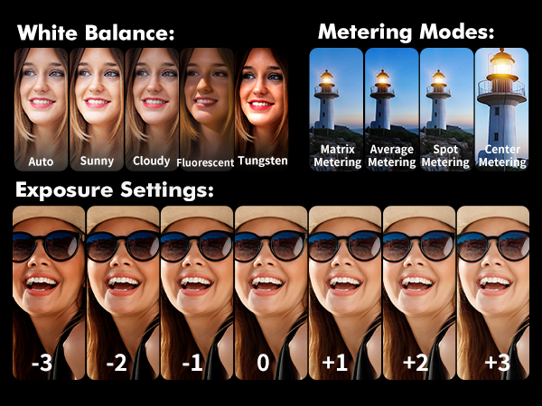 more modes