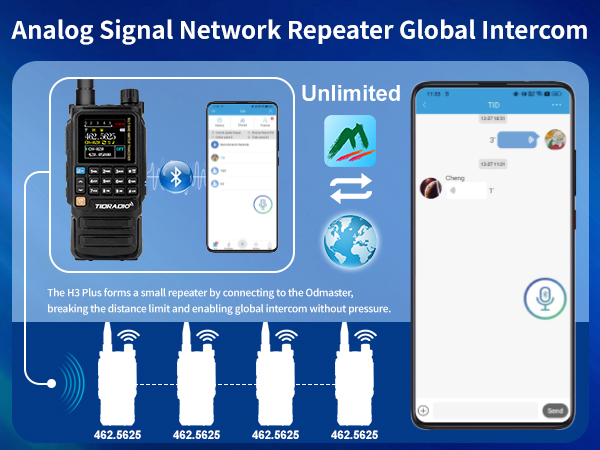 tidradio h3 plus gmrs