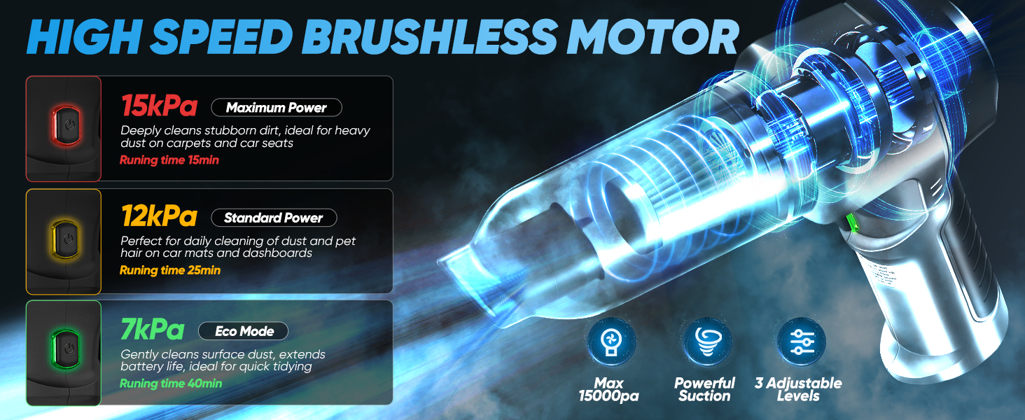 3 IN 1 VACUUM Cleaner