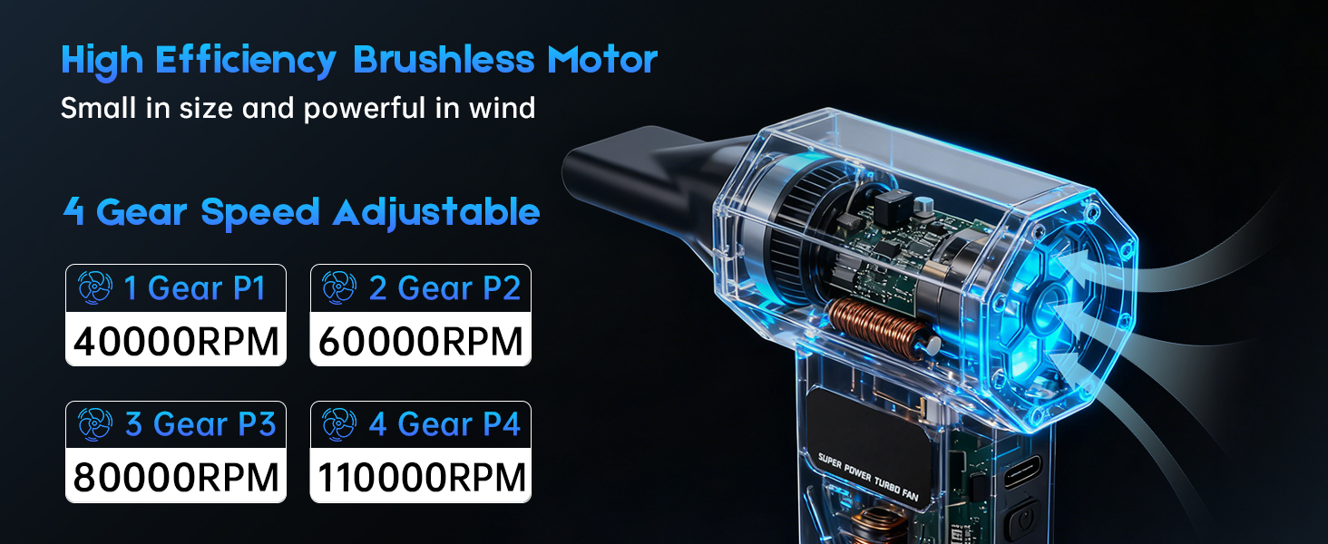 Rechargeable Cordless Air Blower 4 Gear Turbo Fan Canned Air Alternative for Keyboard,PC,Computer
