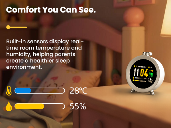 temperature and humidity 