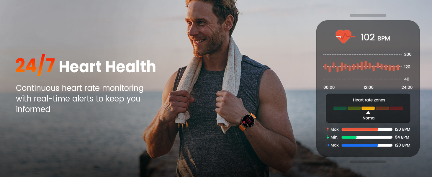 Military Smart Watches for Men Fitness Tracker Watch
