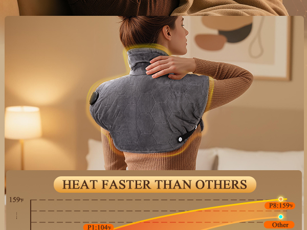 heating pad for neck and shoulders and back