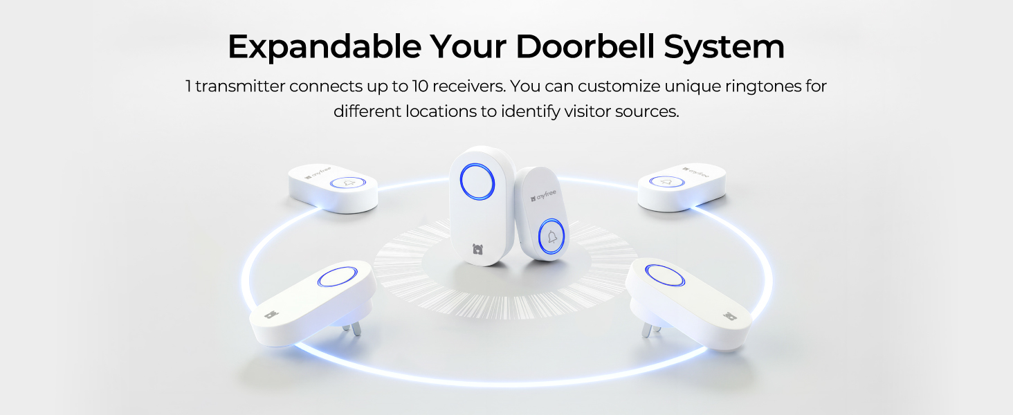 wirless doorbell suitable for more senarios
