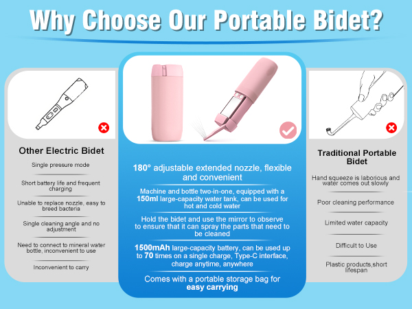 portable bidet for women