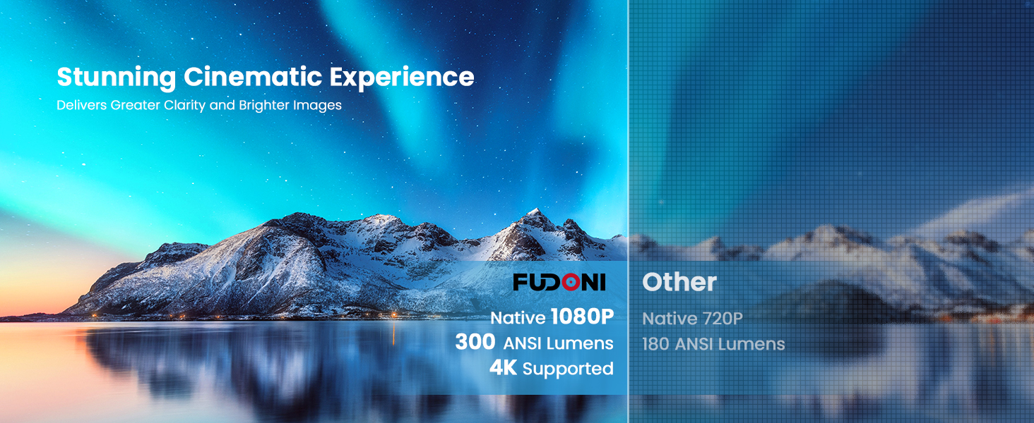 Projector Outdoor 5G Wifi Bluetooth Movei Video 4K 1080P Portable Home Theater Indoor Phone