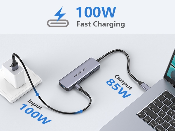 usb c to dual hdmi adapter