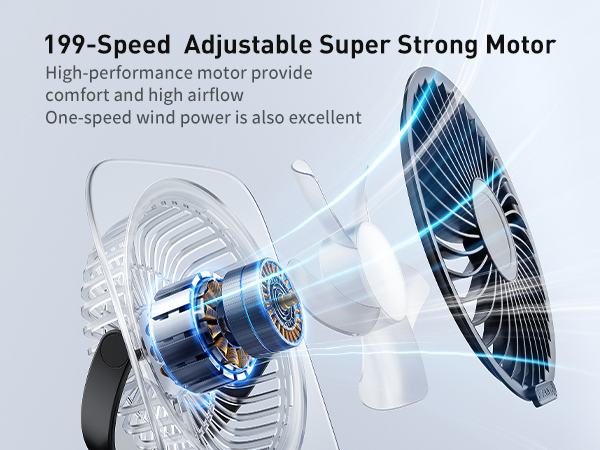 Small Desk Fan Quiet 4