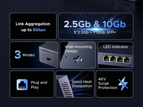 UGREEN 2.5Gb Switch, 6-Port Ethernet Switch, 5 x 2.5Gb Uplink + 1 x 10Gb SFP+