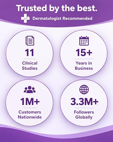 trusted by the best, dermatologist reccomended