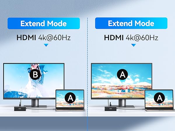 USB C Hub Multiport Adapter, Laptop Docking Station for Dell/HP Laptop, USBC Dock 4K HDMI,Ethernet