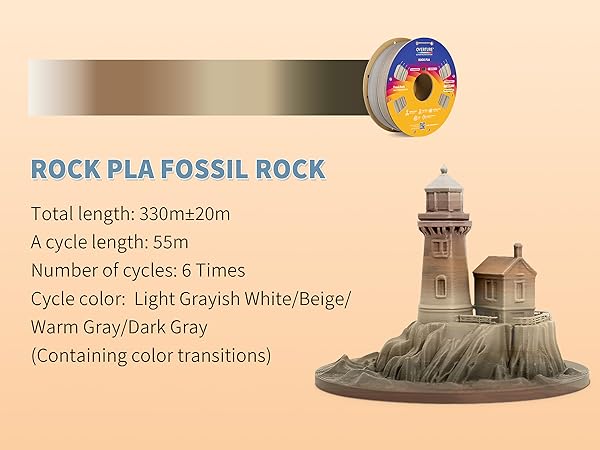 rock pla