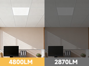 LED Flat Panel Light