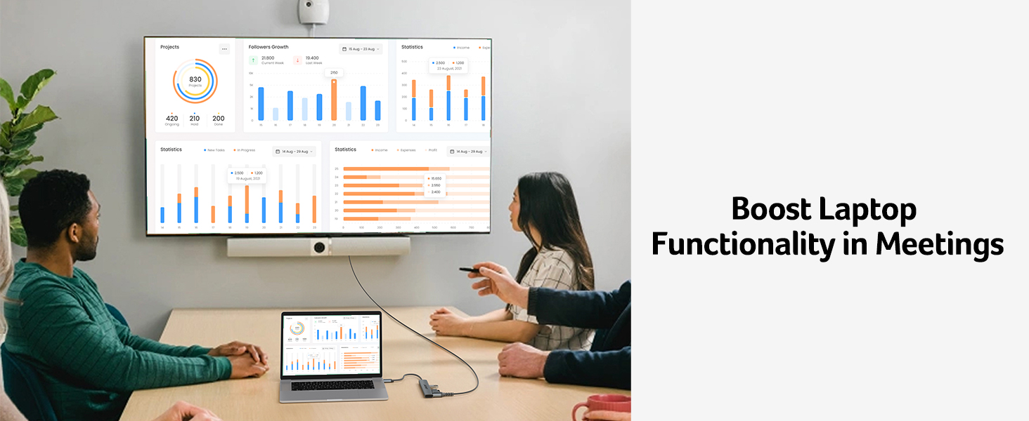 usb hub usb c usbc dongle usbc splitter hdmi adapter for iphone usb to hdmi adapter for monitor