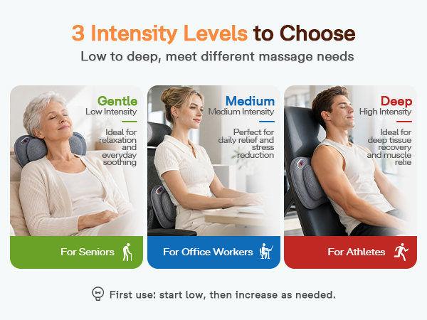cordless neck massager