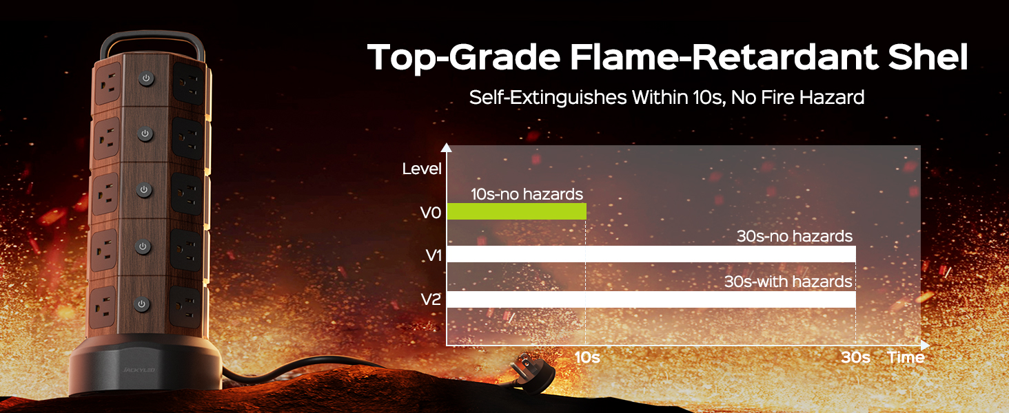 top-rier casing material charging station
