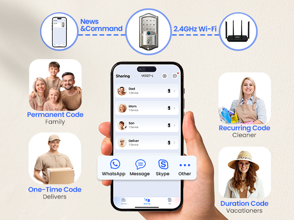 Veise Built-in WiFi Smart Door Lock with Lever Handle Set keyless entry door lock