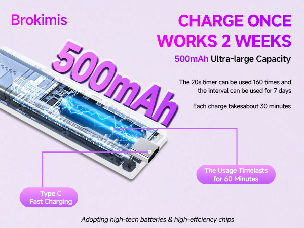 nail uv light