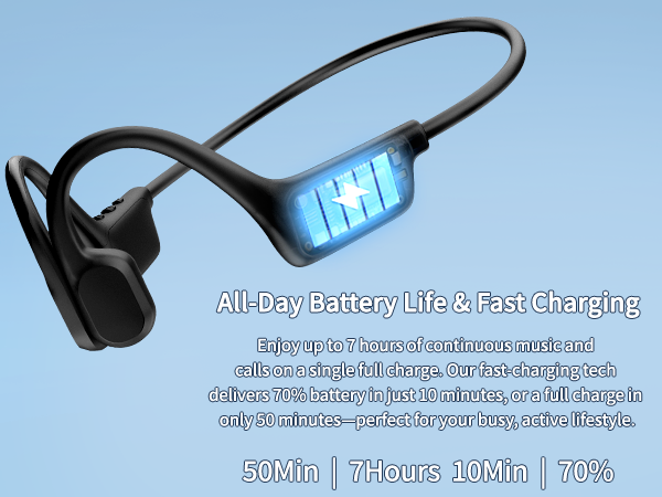 Open Ear Bone Conduction Headphones