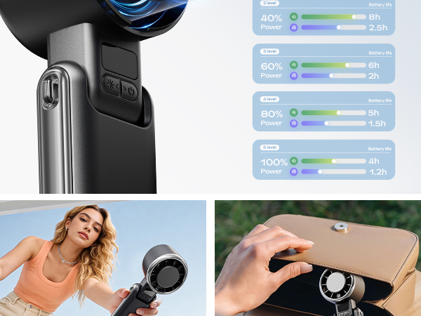 fans,hand fans for women foldable,portable misting fan,portable fan rechargeable,fans handheld