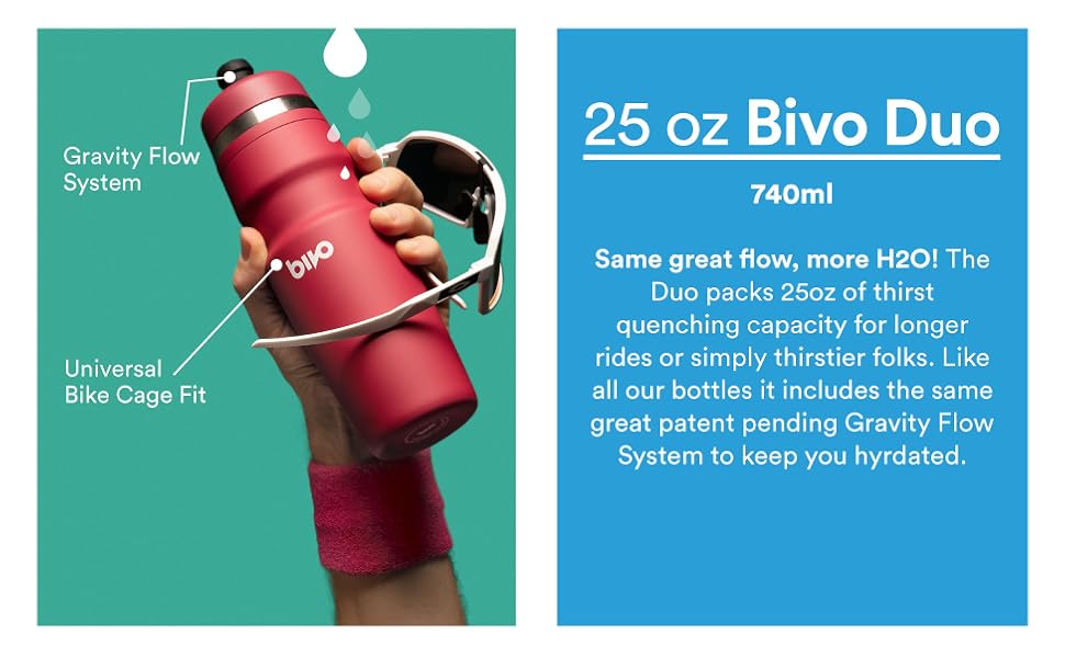 Bivo Duo Metal Cycling Sport Water Bottle