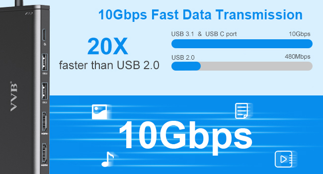 usb c docking station dual monitor adapter usb c to dual hdmi usb c hub docking station usb c