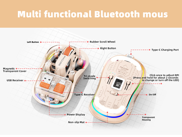Transparent Bluetooth Mouse with USB &amp; Type-C Two Receiver, Small Portable Silent Wireless Mice