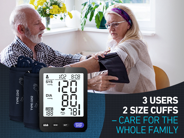AQESO Blood Pressure Monitor with 2 Size Cuffs, Accurate, Reliable and Well-fitting