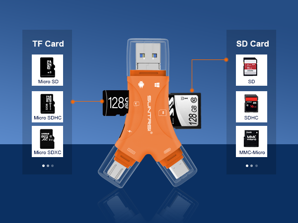 SUNTRSI memory card reader