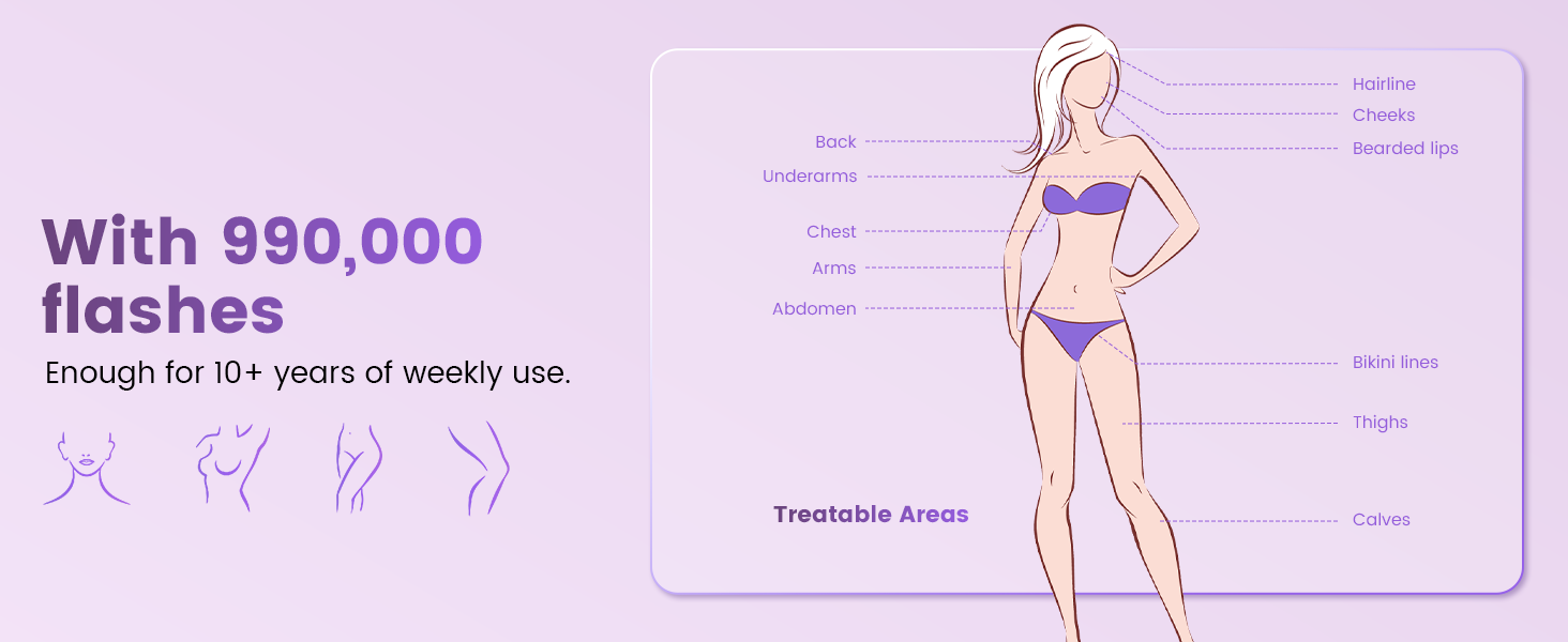 face hair removal for women