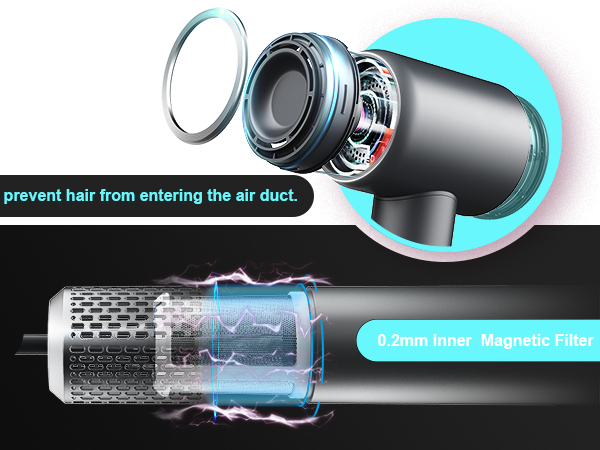 hair dryer travel home small lightweight