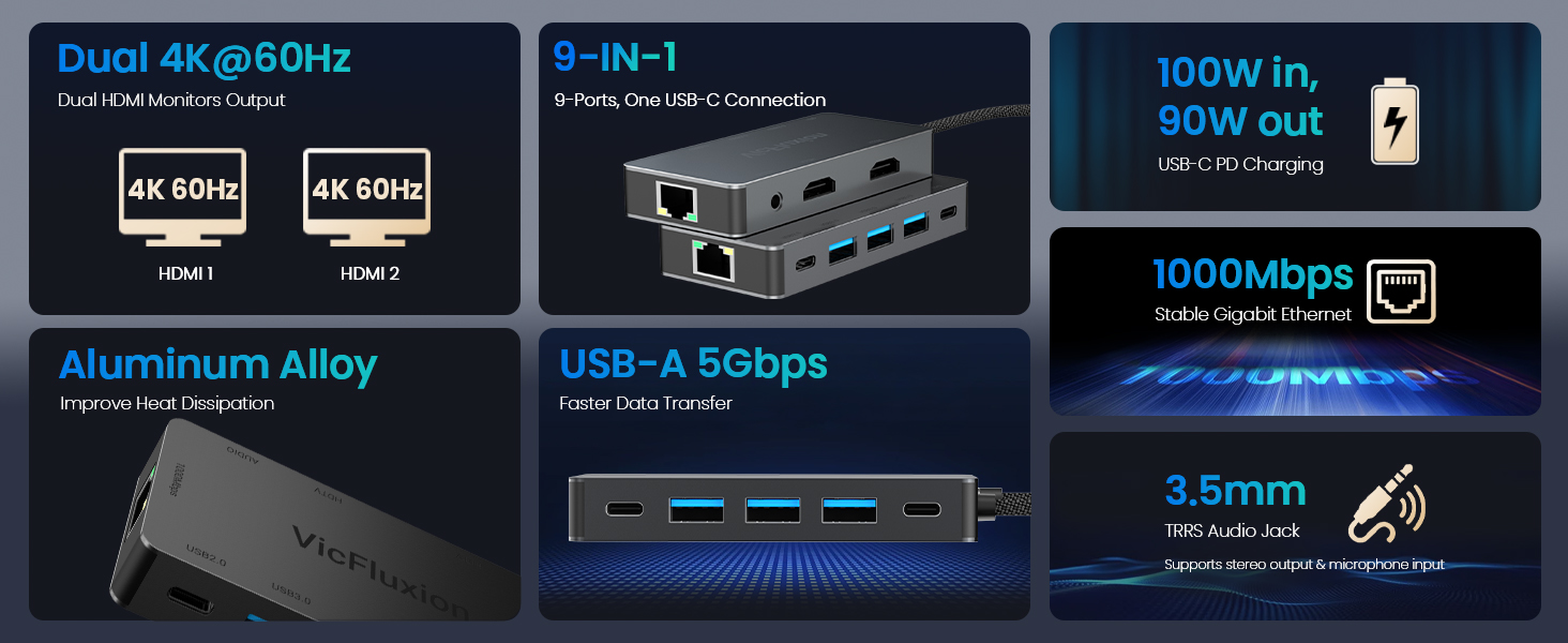 Laptop Dock