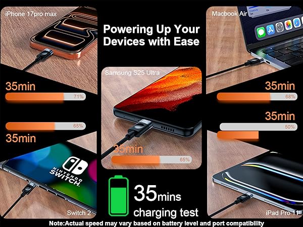 USB C to USB C Cable 100W Fast Charging Nylon Braided Data Tran