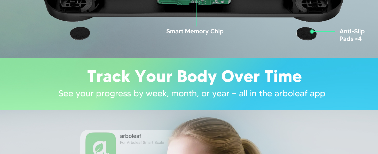 Internal structure of Arboleaf weight scale with memory chip and anti-slip pads