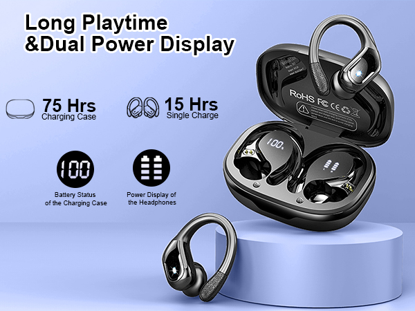 Wireless earbuds with charging case showing battery specifications: 75 hours total playtime with case and 15 hours single charge. Features ear hooks and power display.