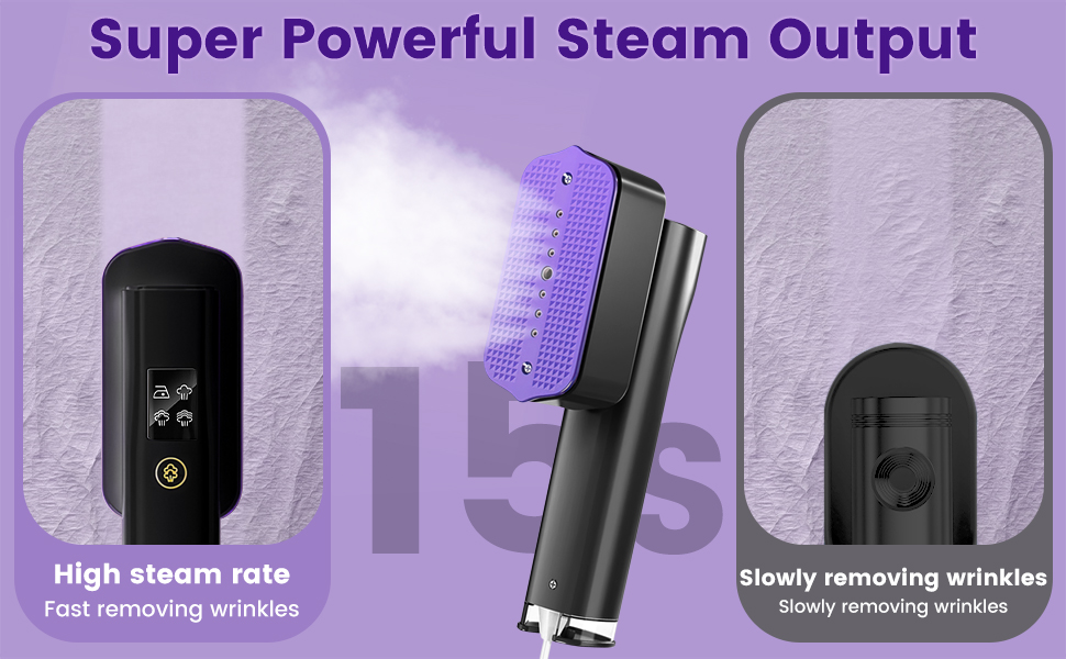 Introduce the evaluation feature