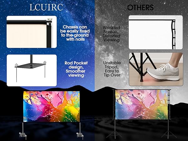 120 inch Projector screen with stand for Home Theater and Backyard Movie Night