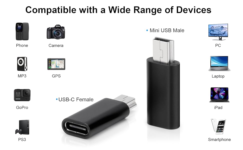USB-C to USB-A adapter shown with icons of compatible devices including phones, cameras, laptops, and tablets.