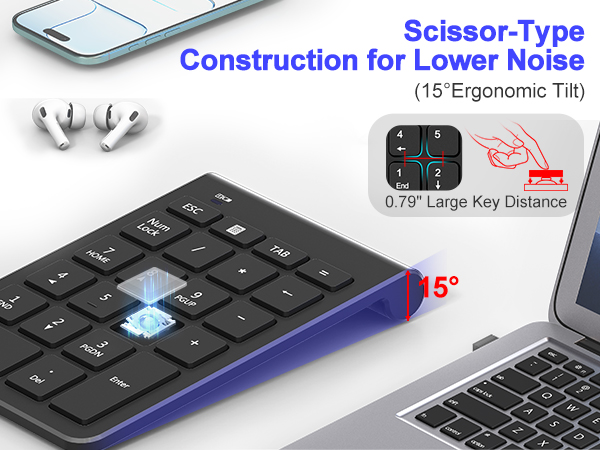numberpad and mouse combo