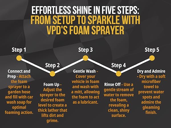 cyclone foam sprayer high-foaming car wash professional-grade clean cannon spray garden hose 