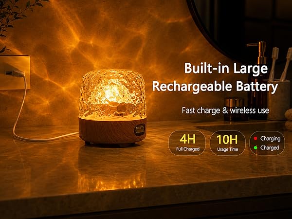 shower light