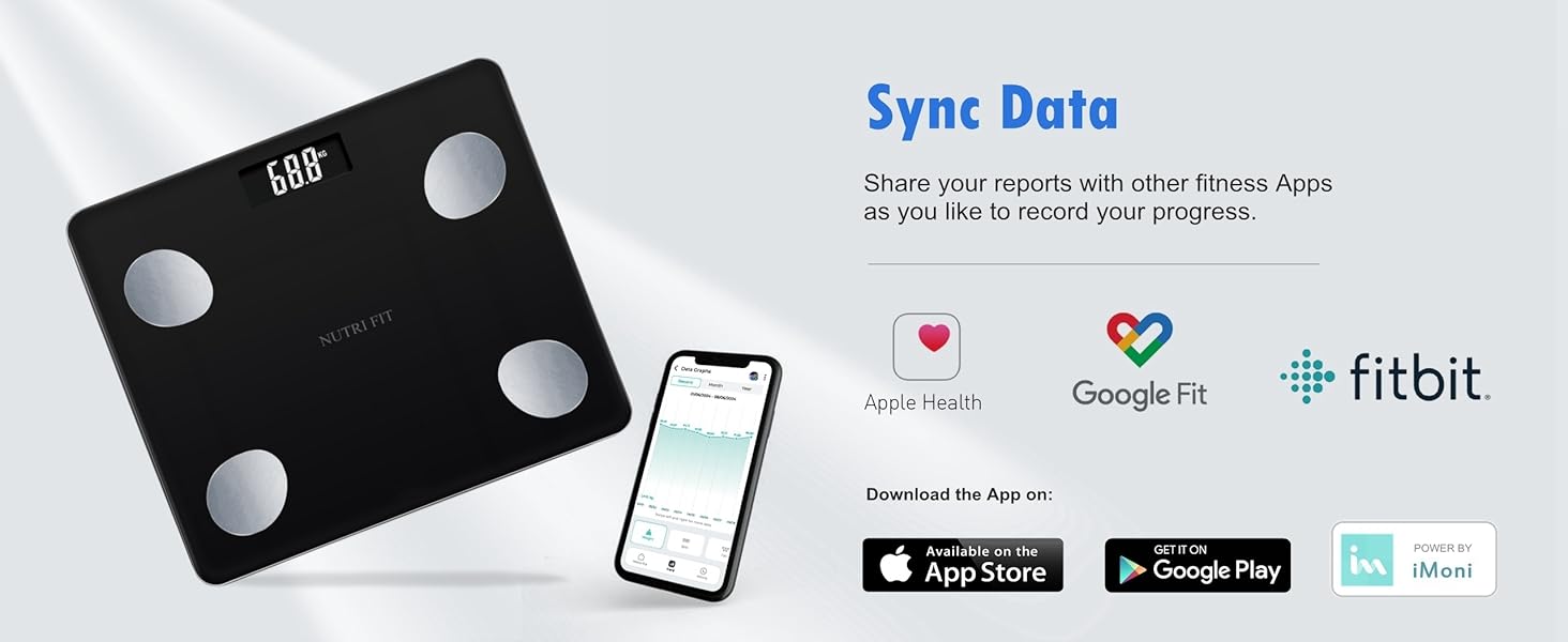IF1090D Sync Data