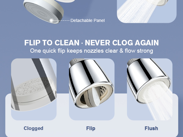 fixed shower head