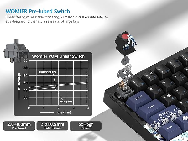 60% Percent Keyboard Wireless with QMK/VIA, Gaming Keyboard Kanagawa, Creamy Keyboard black