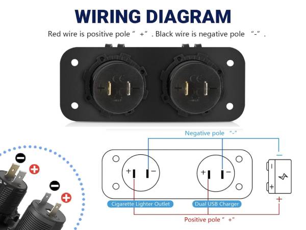 wiring