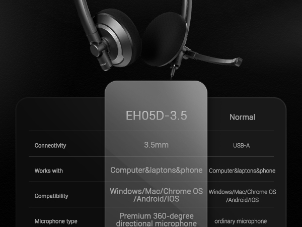 3.5mm computer headset