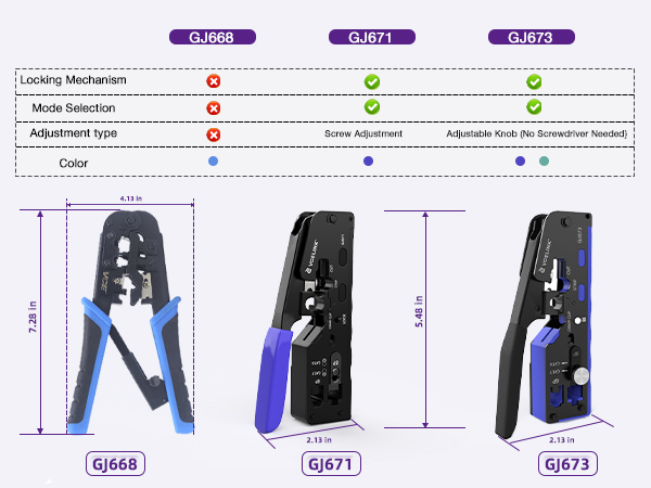 Differential Display:All type of RJ45 Crimper
