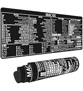 Os Shortcuts Excel Shortcut Keys Intel Word Mouse Pad XL Extended Desk Mat, Non Slip Rubber Base ...